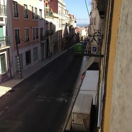 Acm Auberge de jeunesse